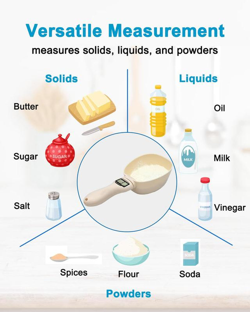 Digital Food Measuring Scoop Scale - Electronic Kitchen Measuring Spoon Scale for Cooking Baking - Smart Adjustable Measure Cup for Home Cooks Bakers Chefs Pet Owners